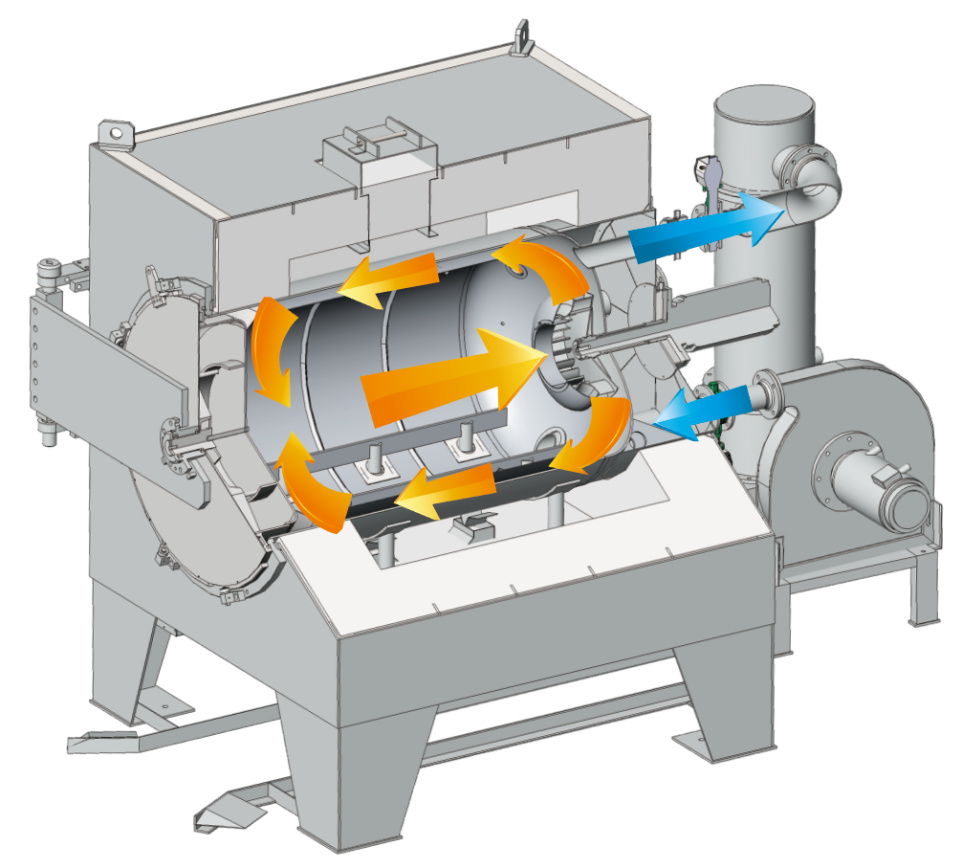 Nitriding Vacuum Furnace Gas Flow Illustration